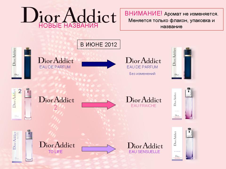 Christian Dior Addict 2